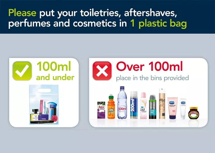 What items are prohibited at Gatwick Airport?